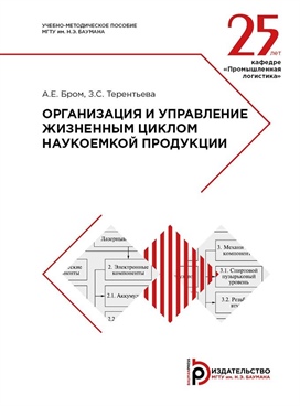 Фотография обложки