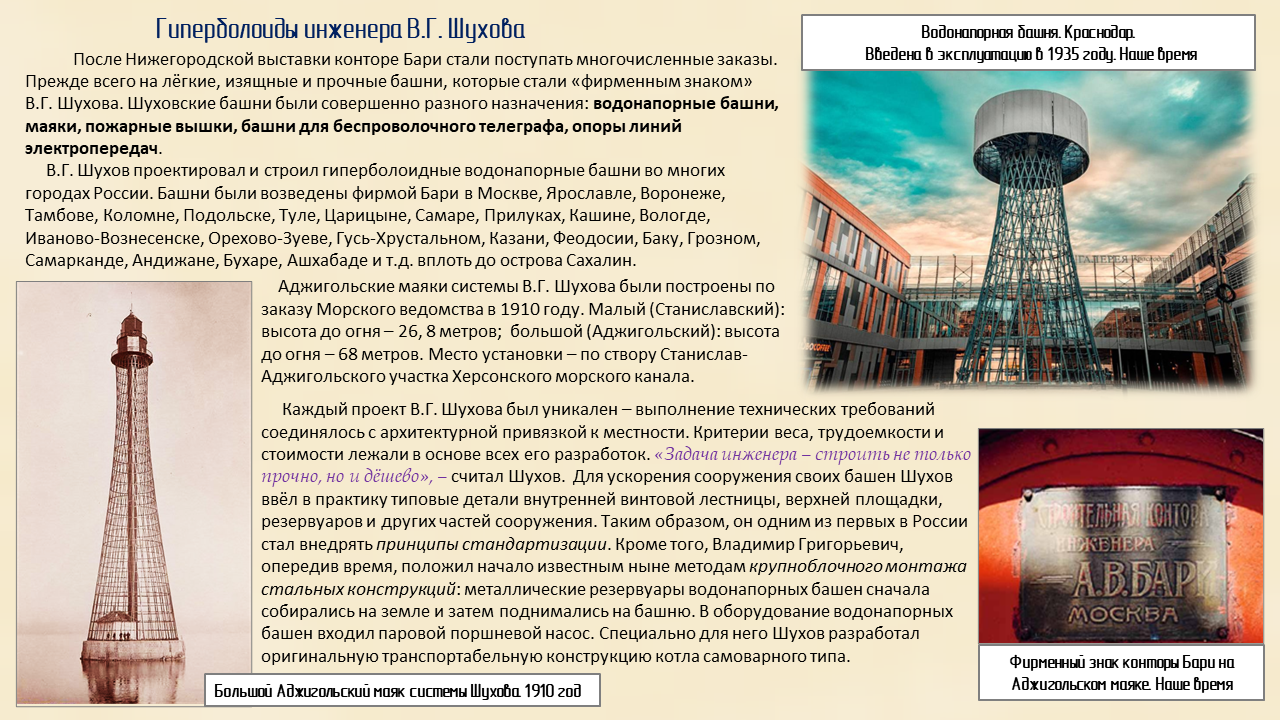 В. Г. Шухов. «Русский Леонардо» или «человек-фабрика» - Библиотека МГТУ им.  Н.Э. Баумана